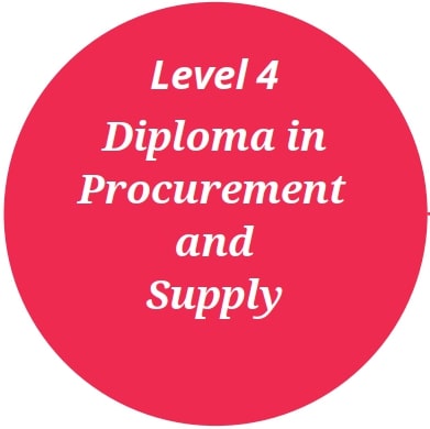 CIPS Level 4: Diploma in Procurement & Supply – New Syllabus 2019 | KNEC|  KASNEB| KISM| Ebooks Kenya